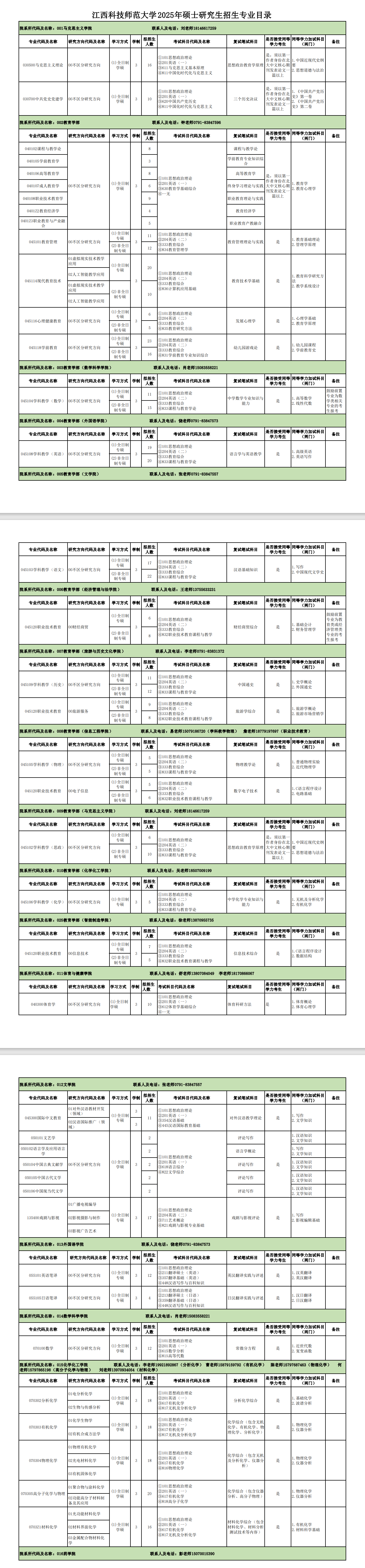 2025江西科技师范大学研究生招生计划-各专业招生人数是多少