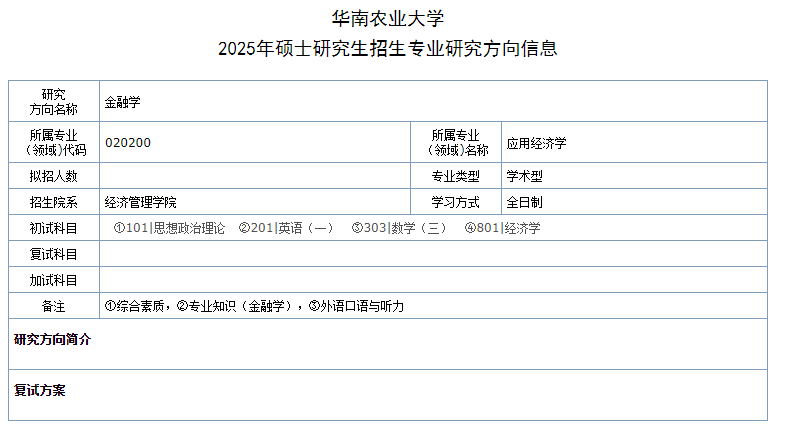 2025华南农业大学研究生招生专业目录及考试科目