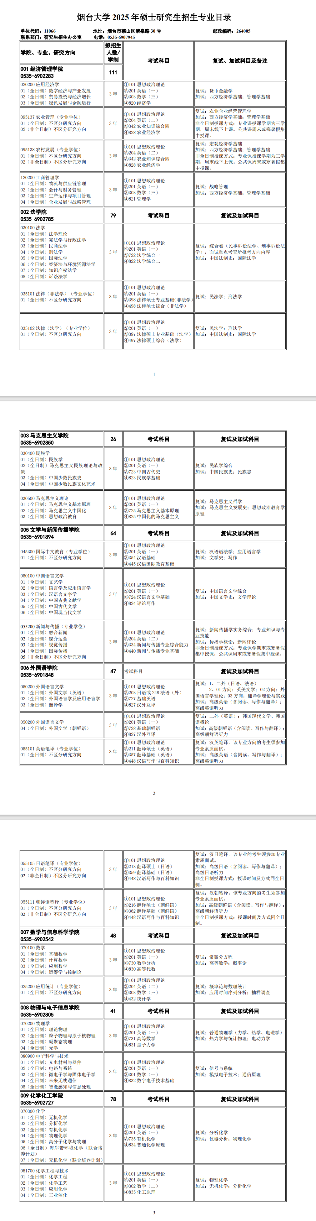 2025烟台大学研究生招生计划-各专业招生人数是多少