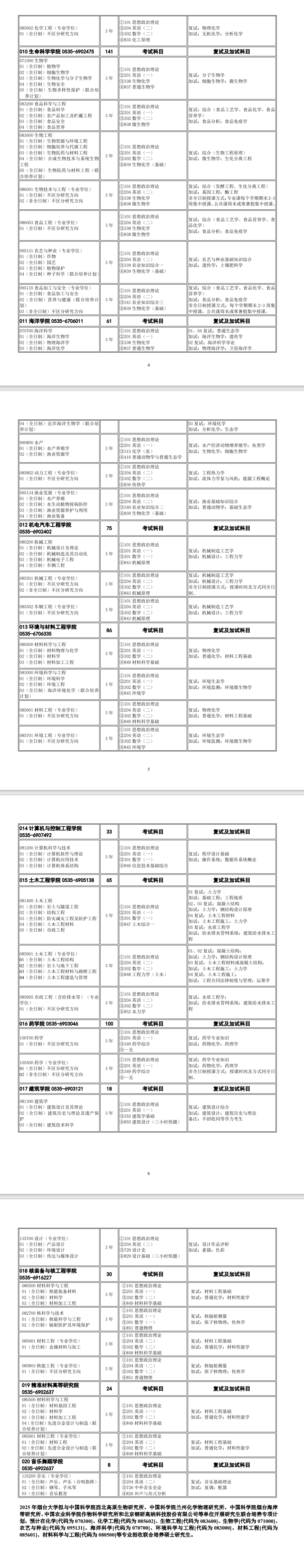 2025烟台大学研究生招生计划-各专业招生人数是多少