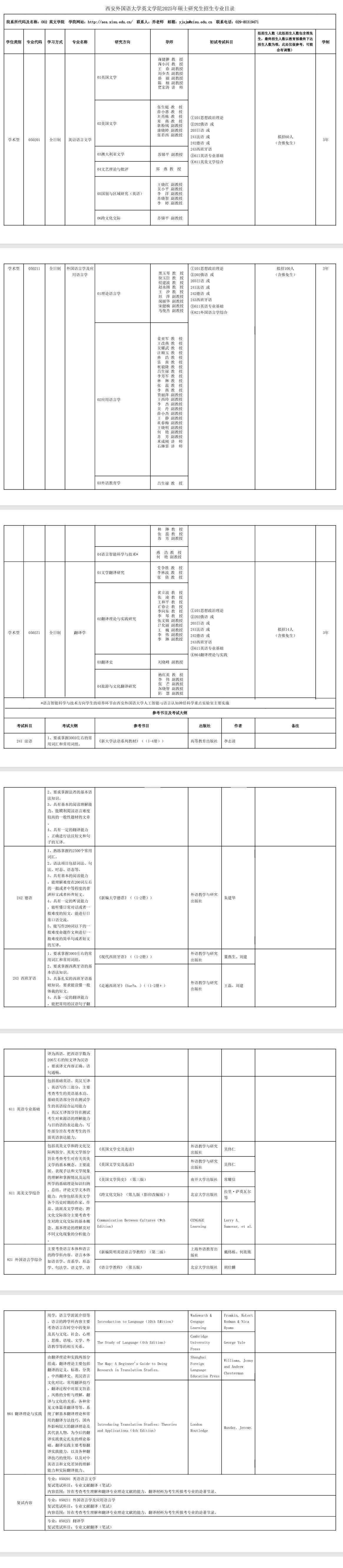 2025西安外国语大学研究生招生专业目录及考试科目