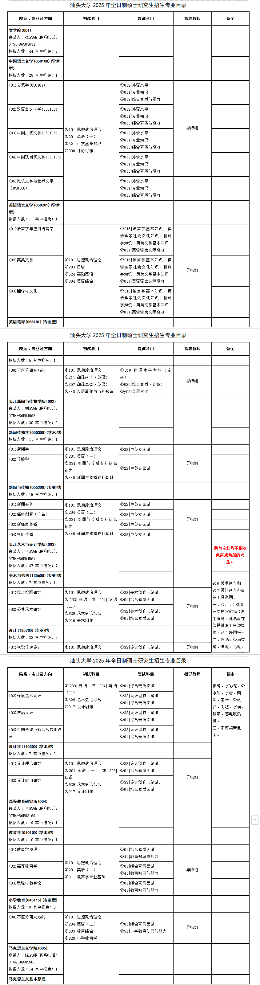 2025汕头大学研究生招生计划-各专业招生人数是多少