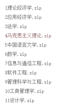 2025年湖南工商大学考研大纲