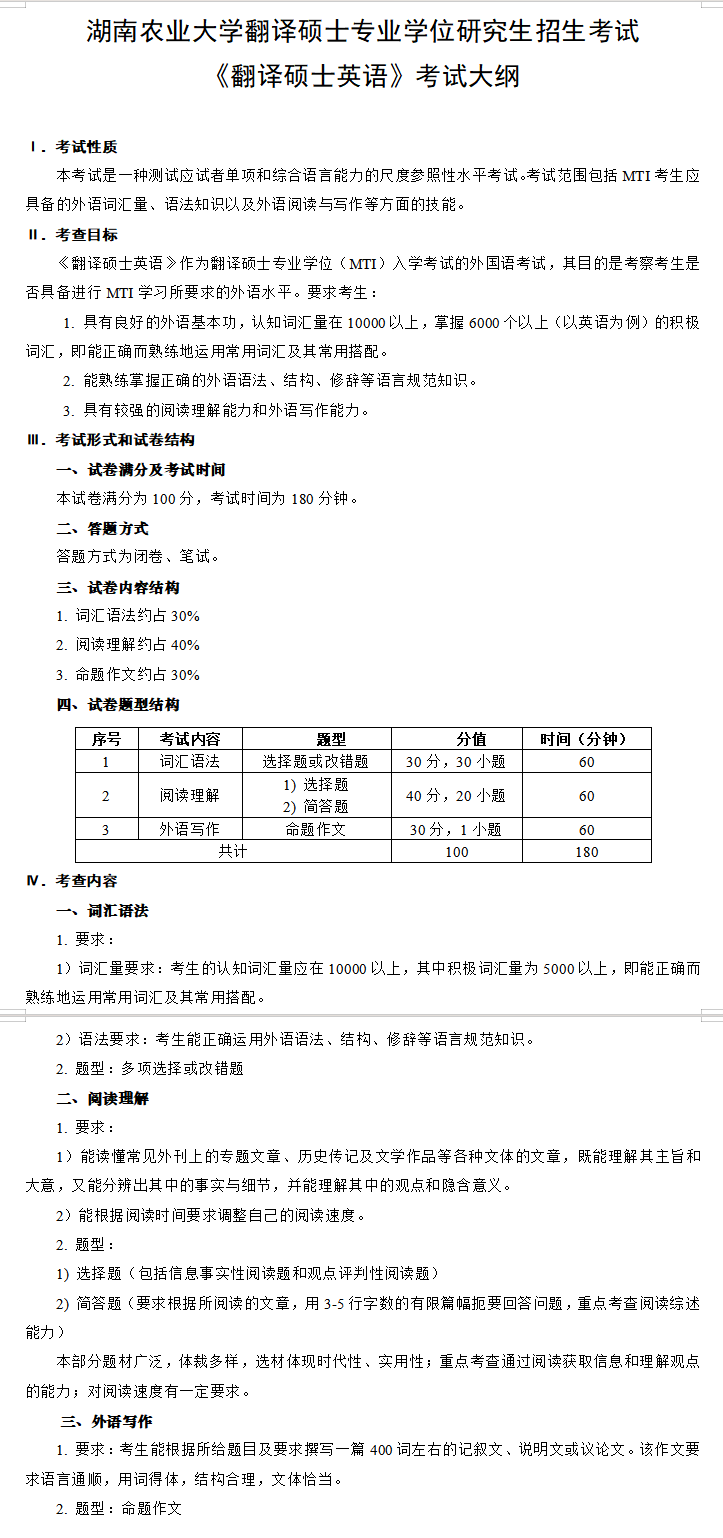 2025年湖南农业大学考研大纲