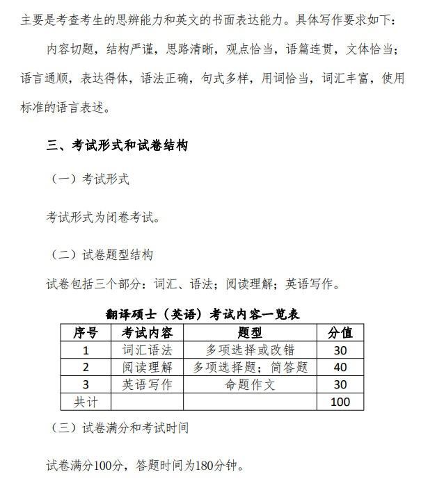 2025年江苏理工学院考研大纲