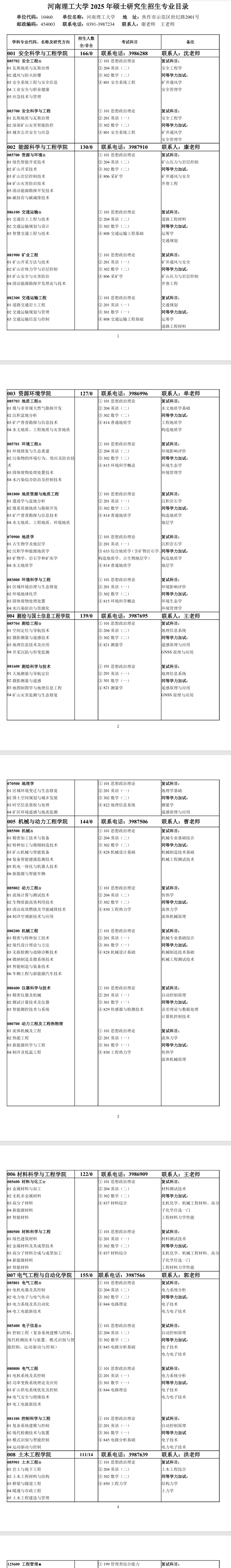 2025河南理工大学研究生招生计划-各专业招生人数是多少