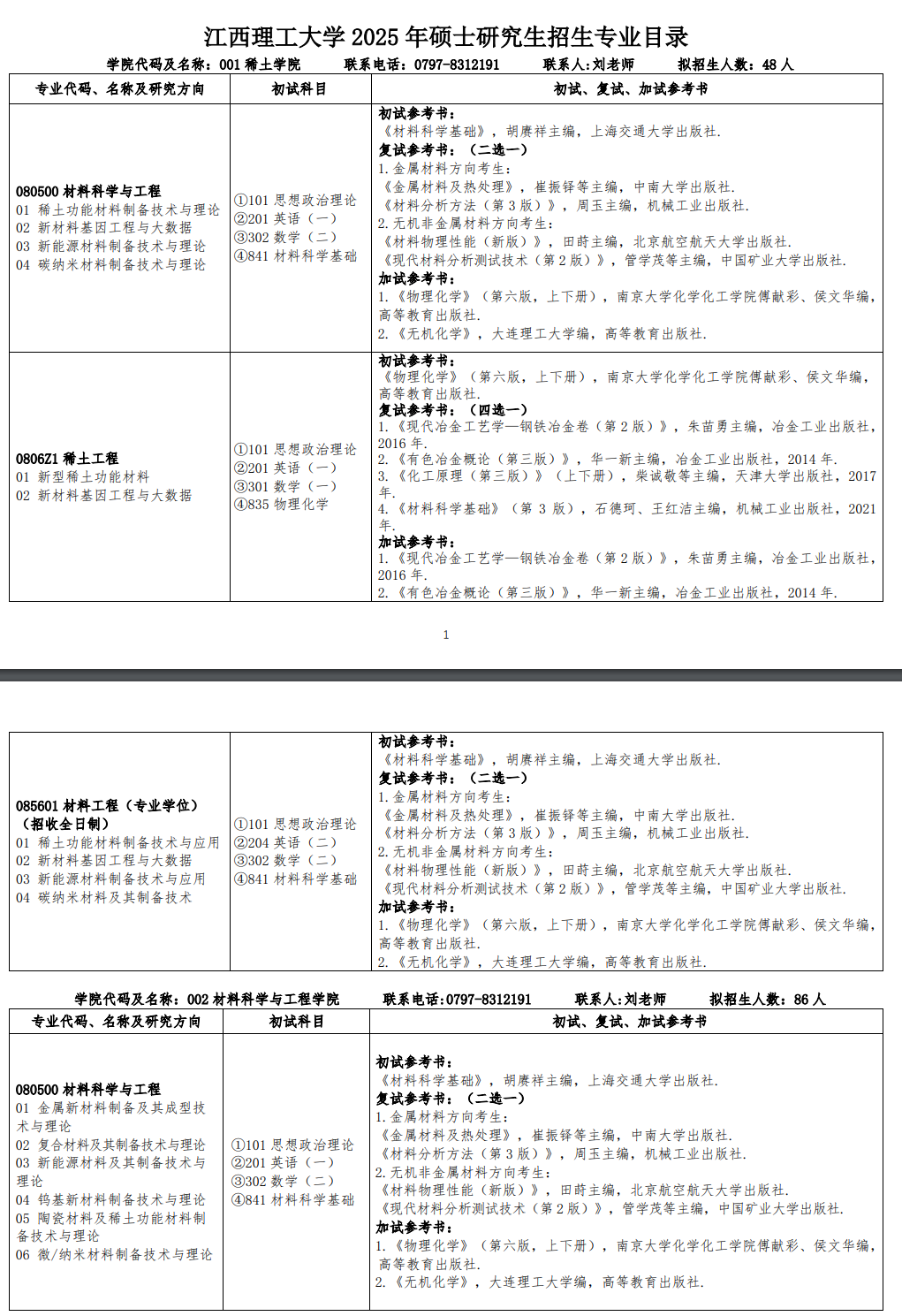 2025江西理工大学研究生招生计划-各专业招生人数是多少