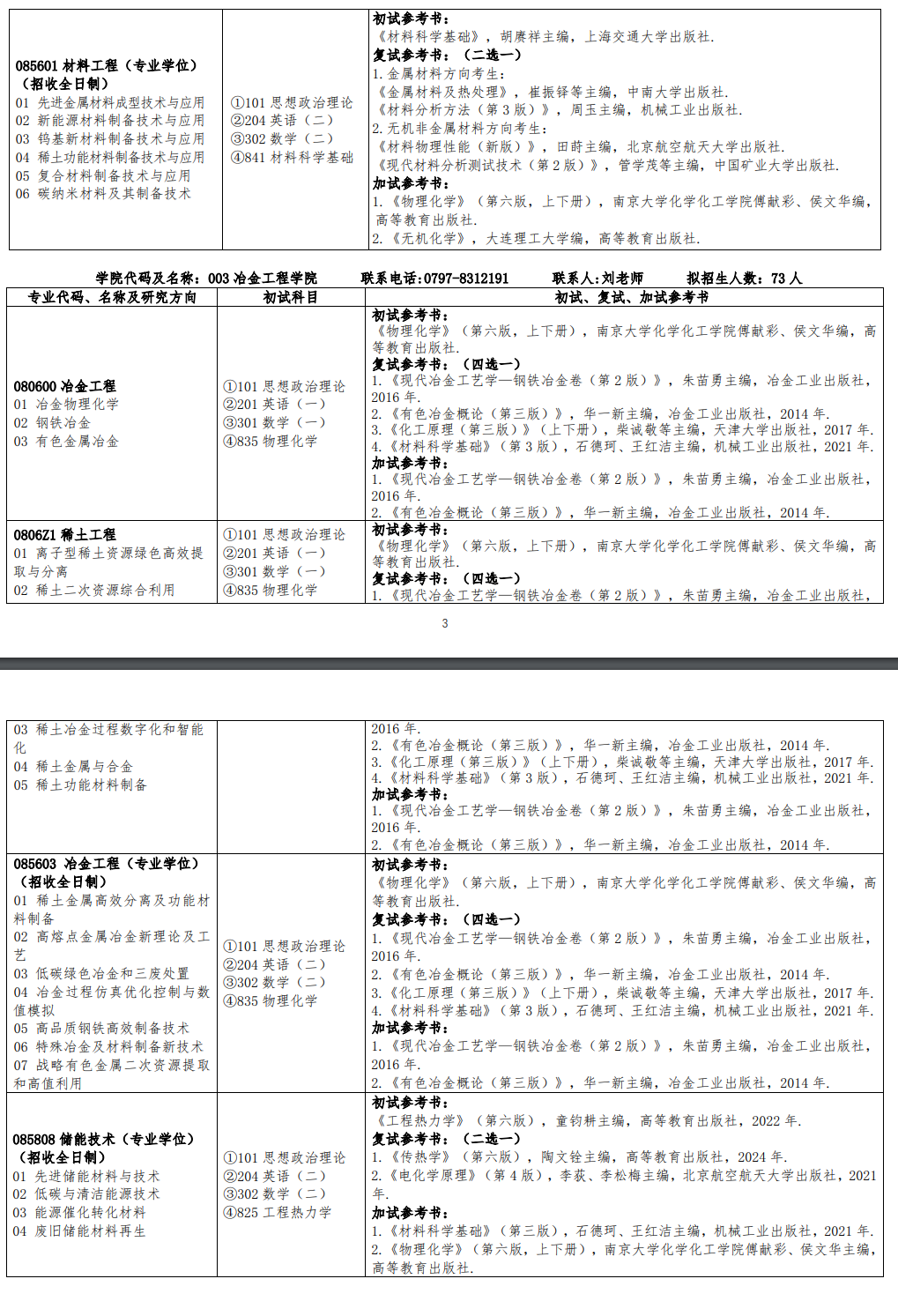 2025江西理工大学研究生招生计划-各专业招生人数是多少