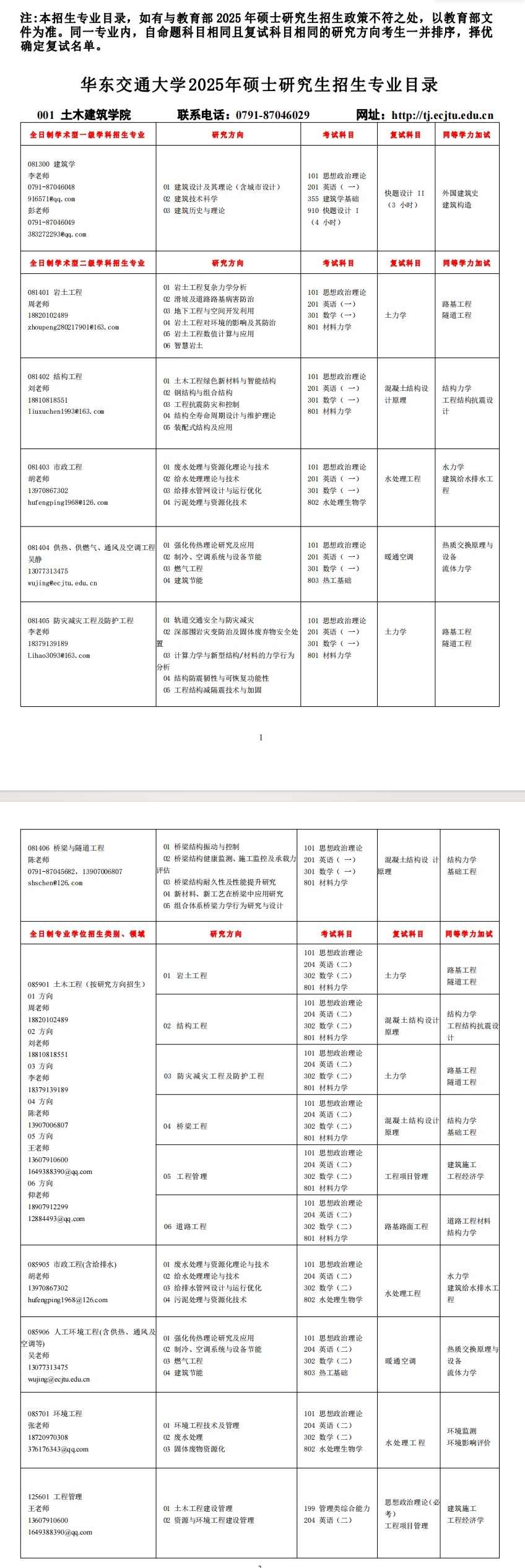 2025华东交通大学研究生招生专业目录及考试科目