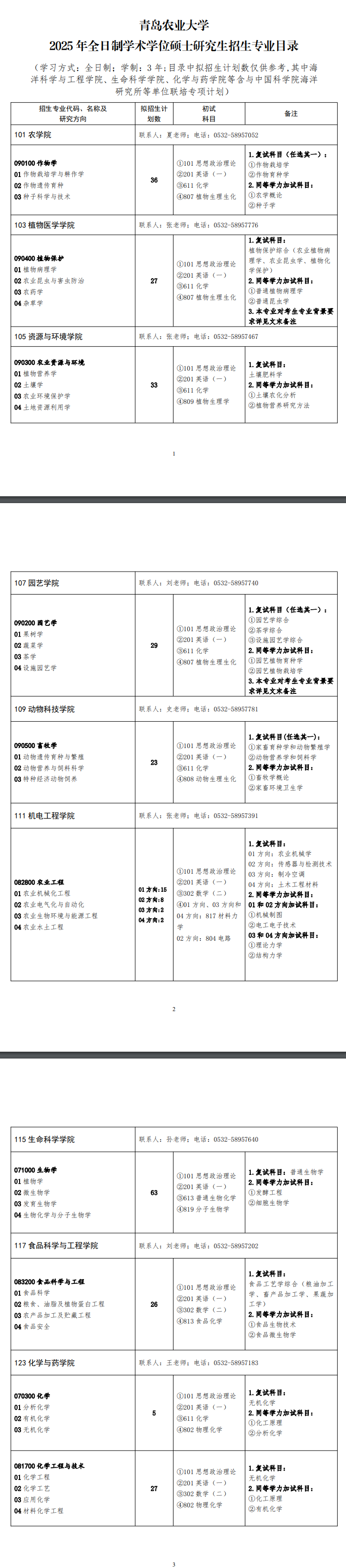 2025青岛农业大学研究生招生计划-各专业招生人数是多少