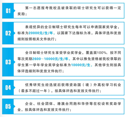 2025五邑大学研究生奖学金和助学金有哪些，多少钱？