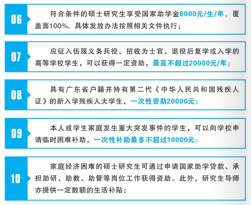 2025五邑大学研究生奖学金和助学金有哪些，多少钱？