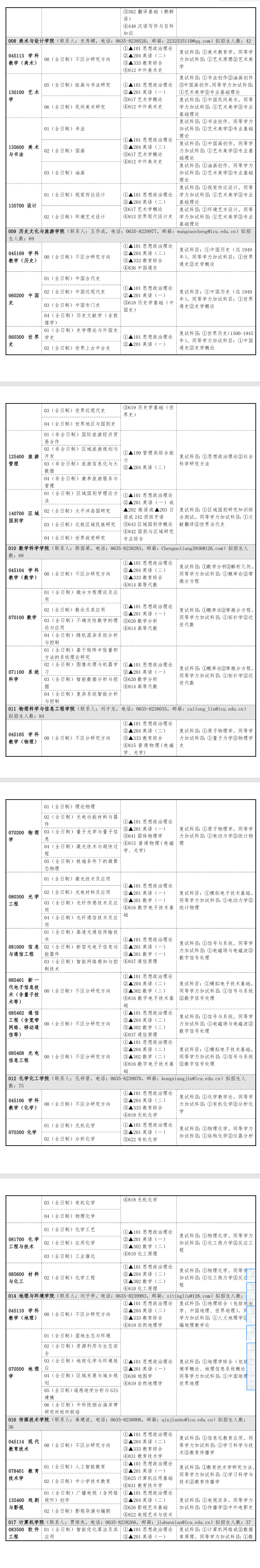 2025聊城大学研究生招生专业目录及考试科目