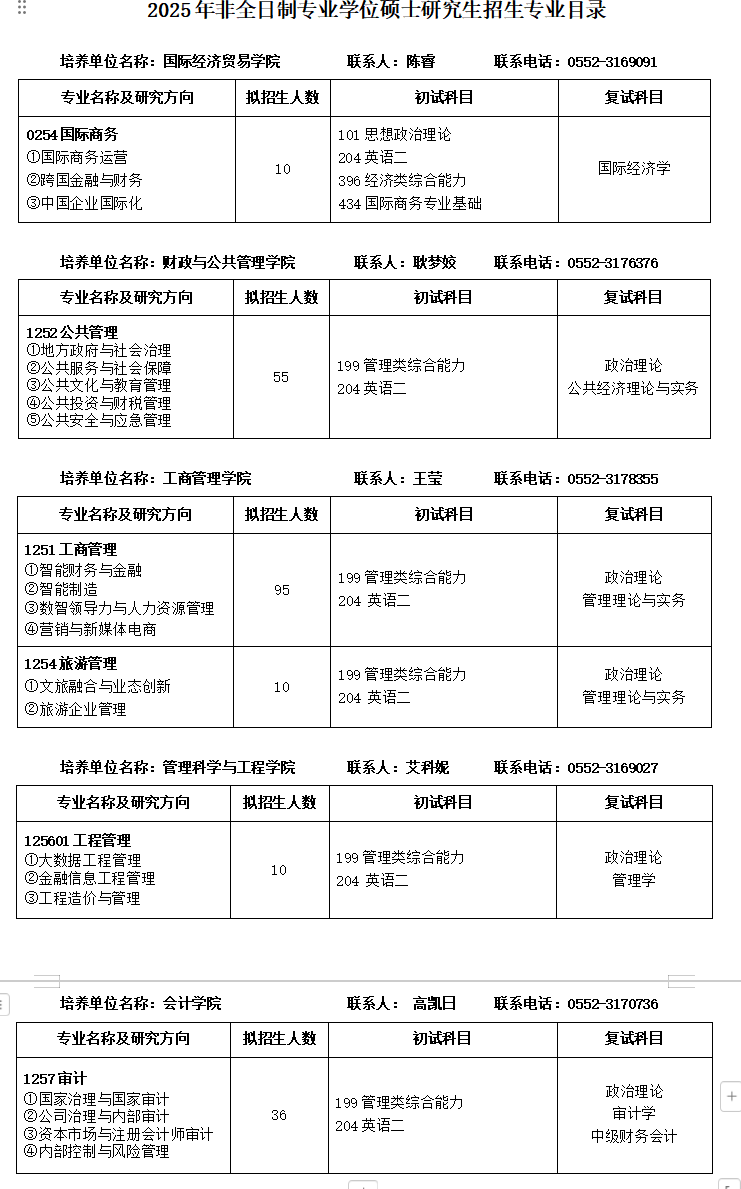 2025安徽财经大学研究生招生专业目录及考试科目