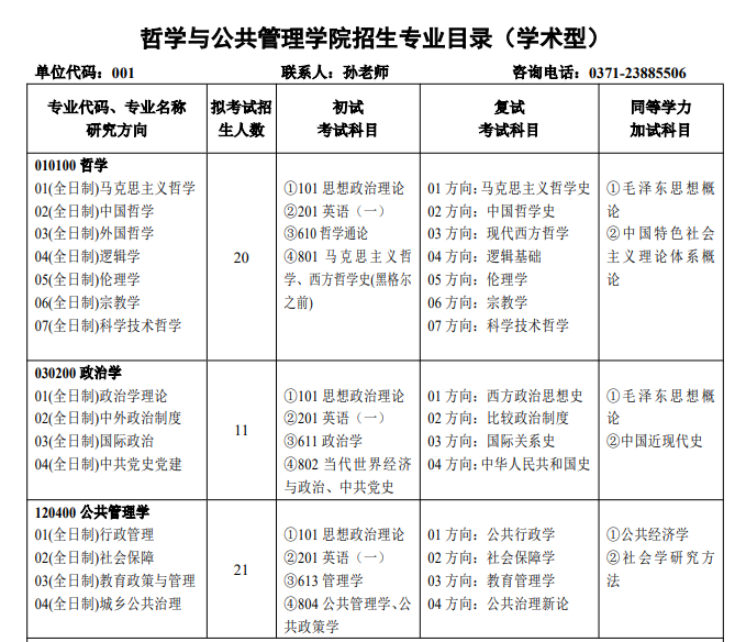 2025河南大学研究生招生计划-各专业招生人数是多少