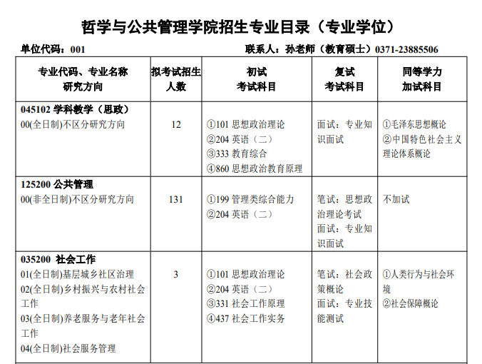 2025河南大学研究生招生计划-各专业招生人数是多少