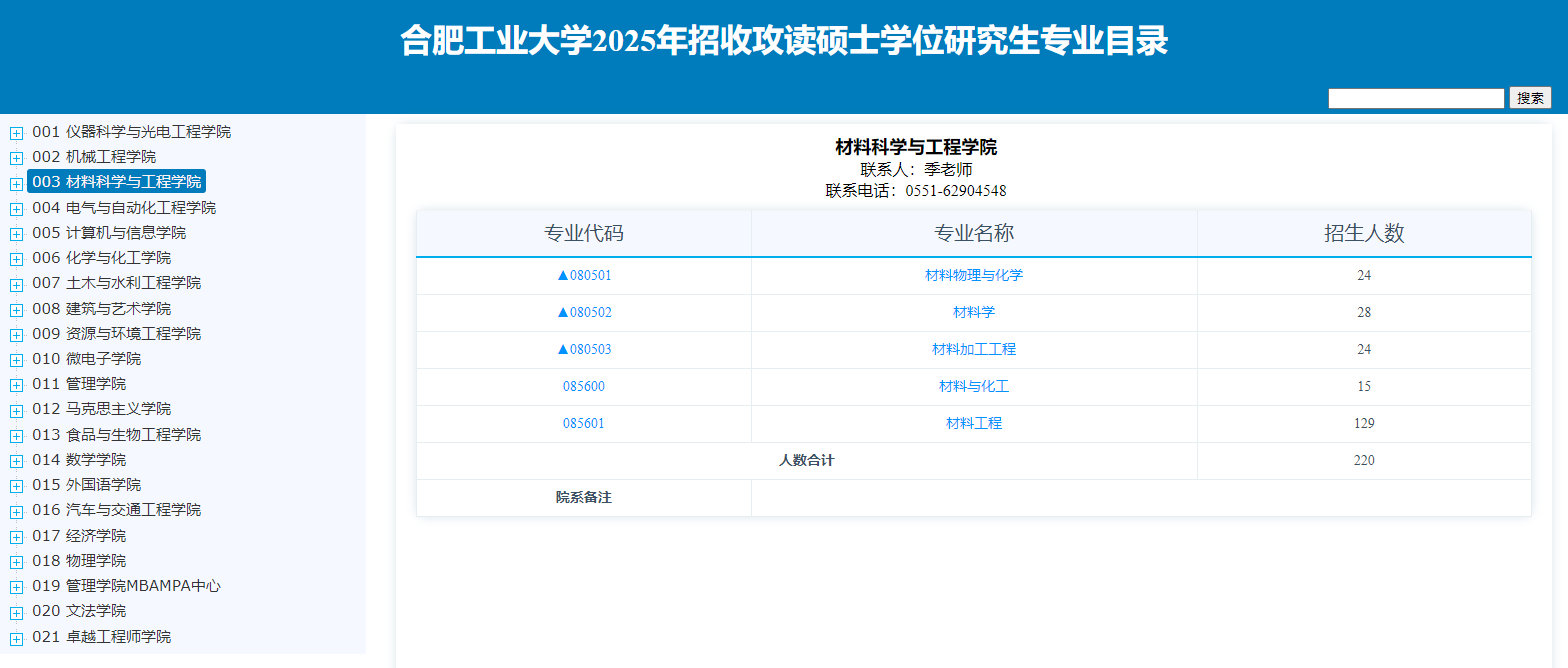 2025合肥工业大学研究生招生计划-各专业招生人数是多少