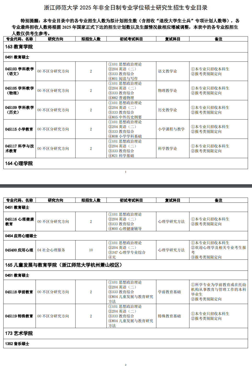 2025浙江师范大学研究生招生专业目录及考试科目