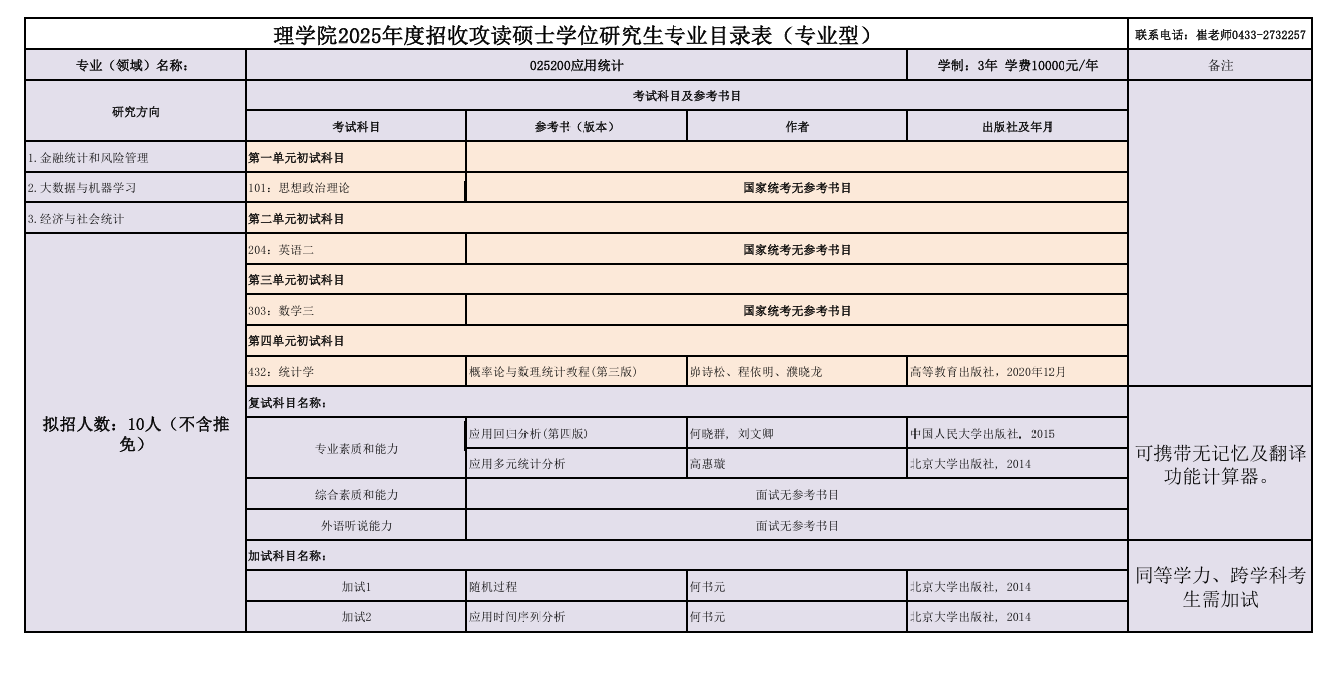 2025延边大学考研参考书目