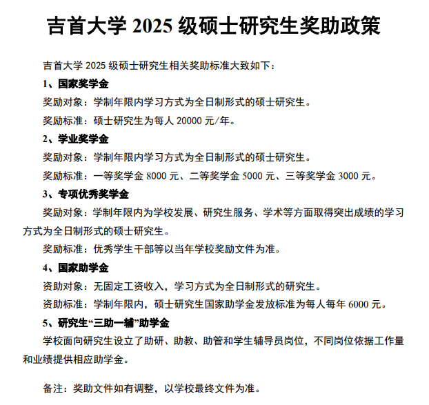 2025吉首大学研究生奖学金和助学金有哪些，多少钱？