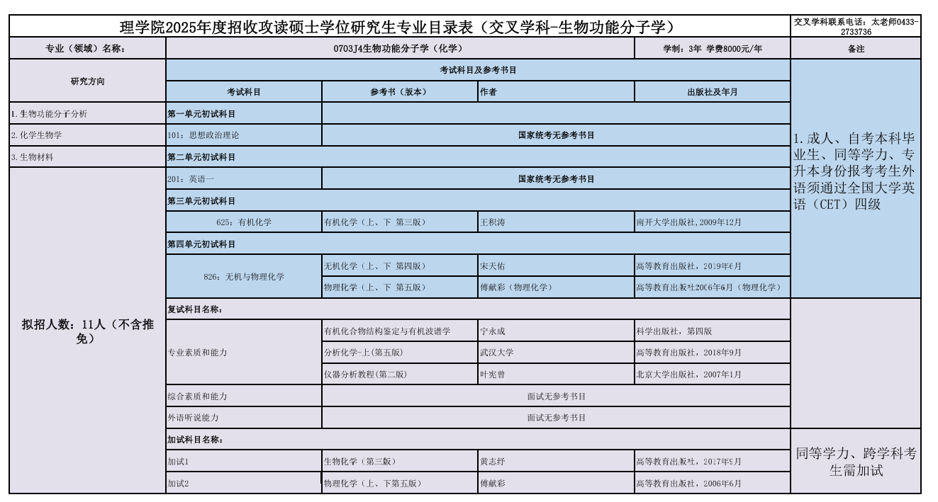 2025延边大学考研参考书目