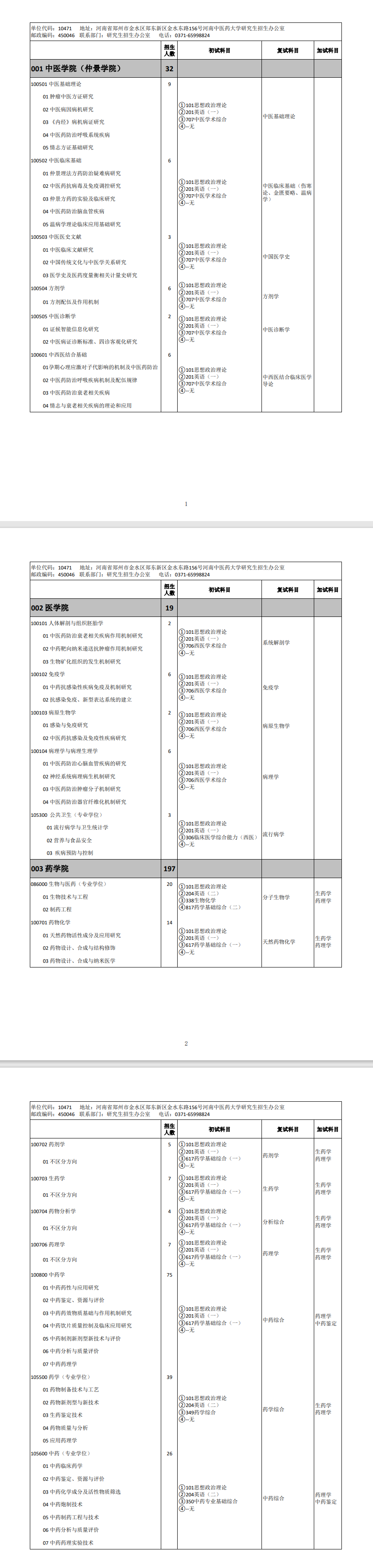 2025河南中医药大学研究生招生计划-各专业招生人数是多少