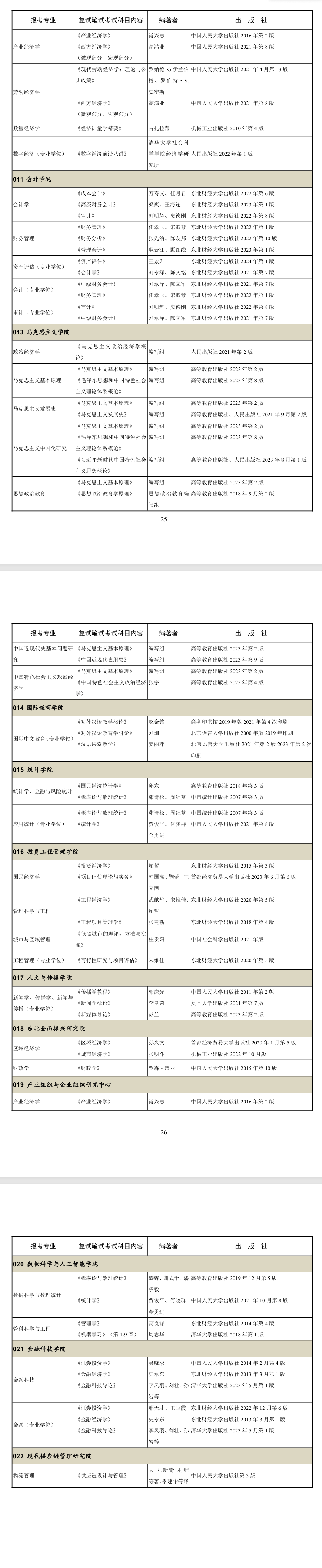 2025东北财经大学考研参考书目