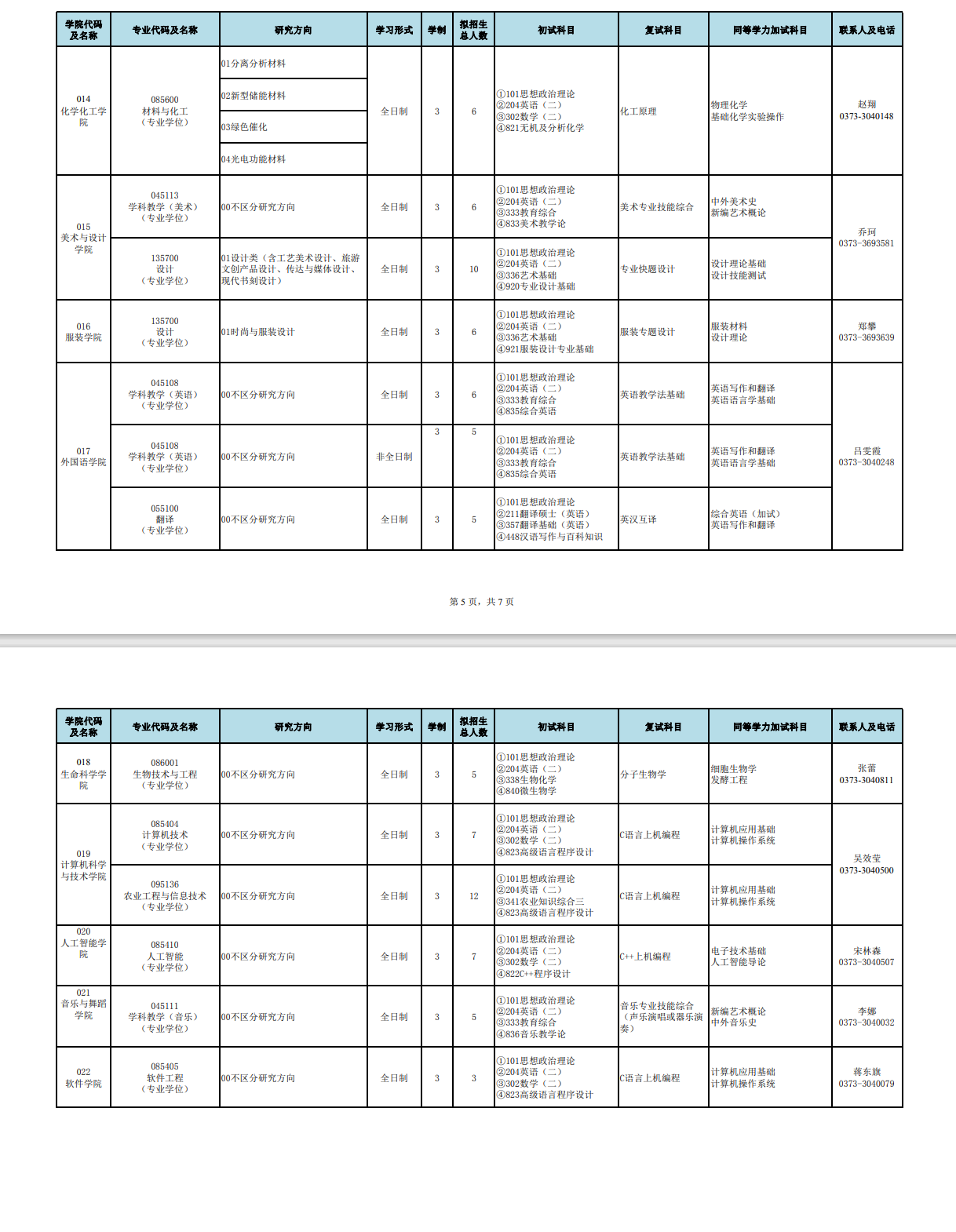 2025河南科技半岛在线注册研究生招生专业目录及考试科目