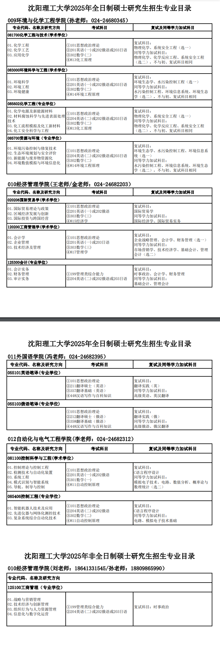 2025沈阳理工大学研究生招生专业目录及考试科目