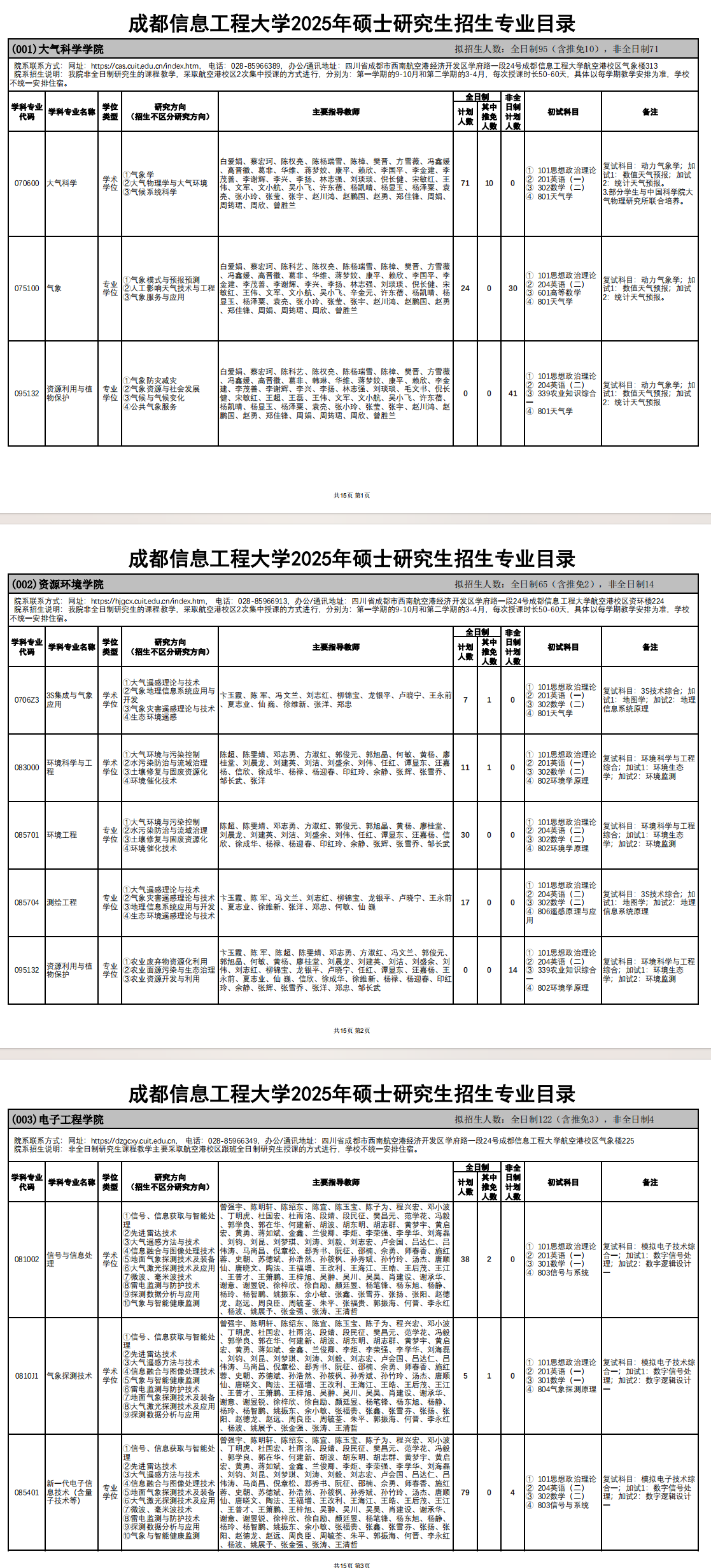 2025成都信息工程大学研究生招生计划-各专业招生人数是多少