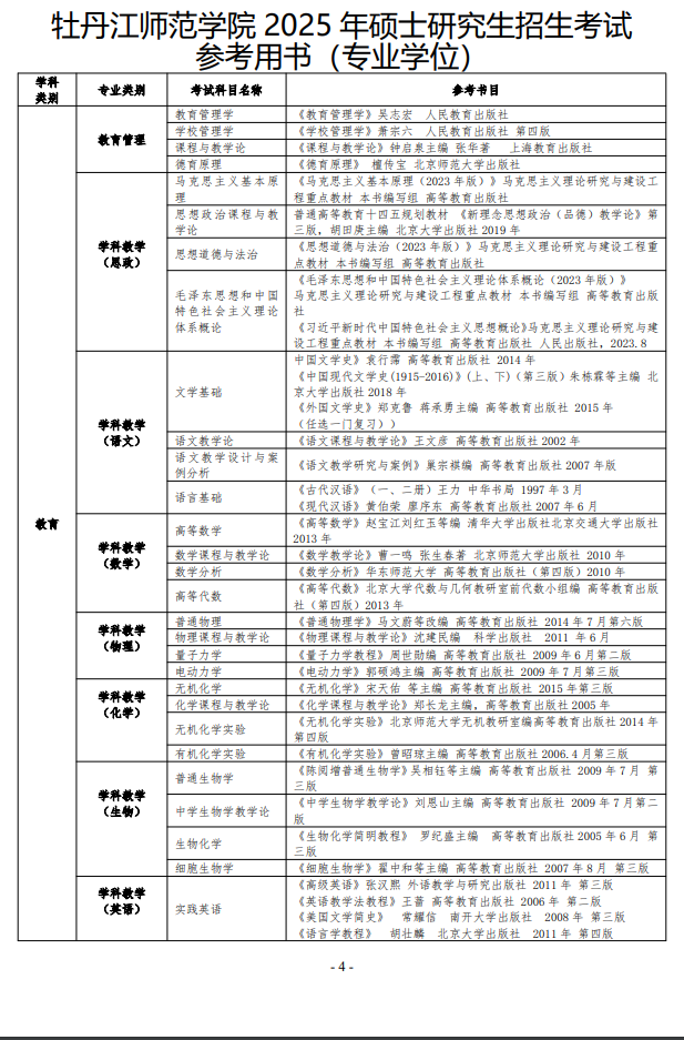 2025牡丹江师范半岛在线注册考研参考书目