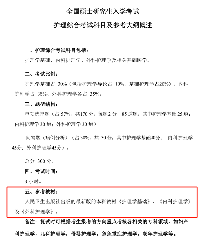 2025桂林医半岛在线注册考研参考书目