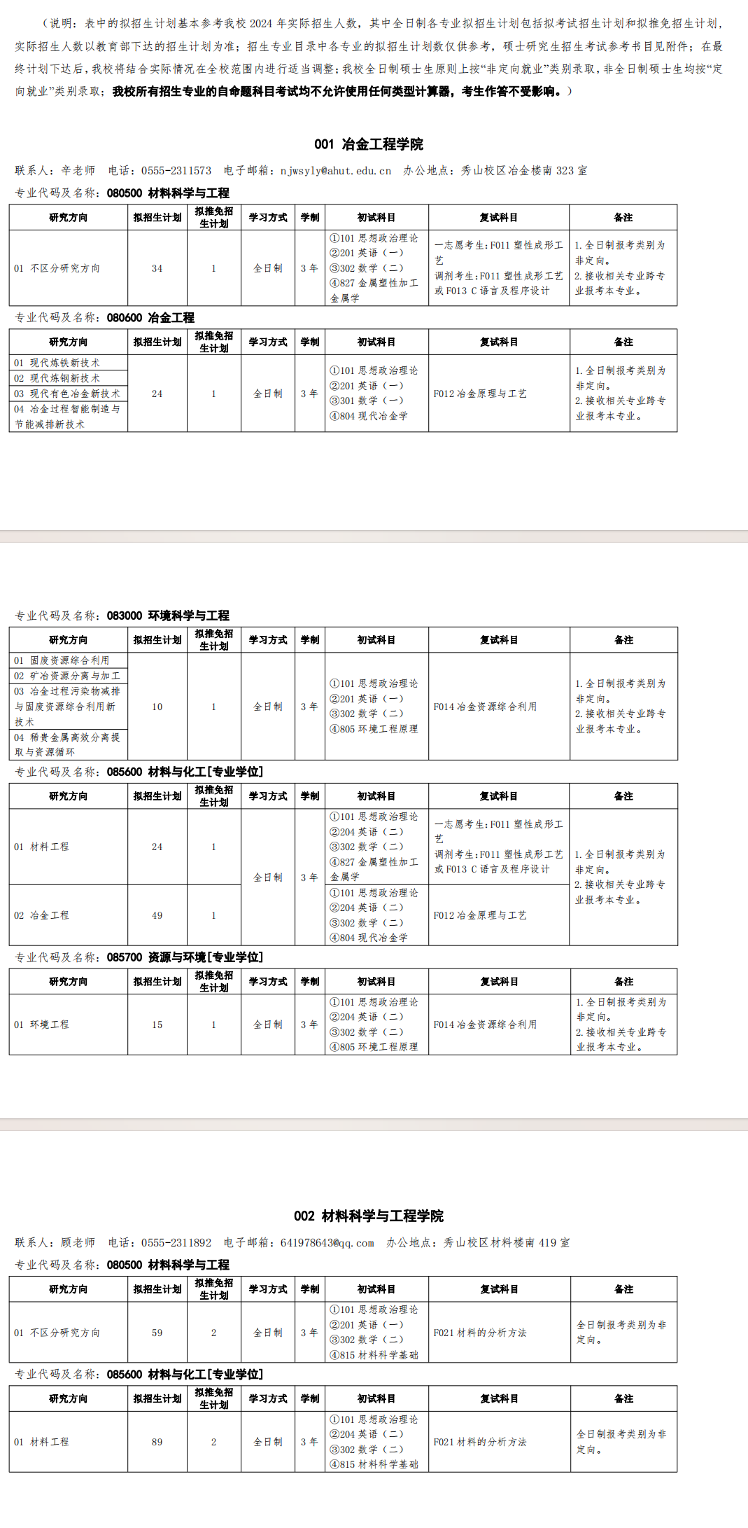 2025安徽工业大学研究生招生专业目录及考试科目