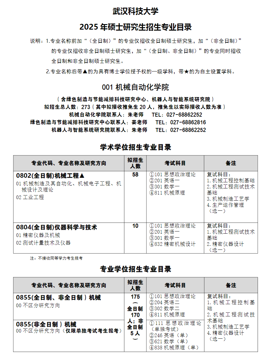 2025武汉科技大学研究生招生计划-各专业招生人数是多少