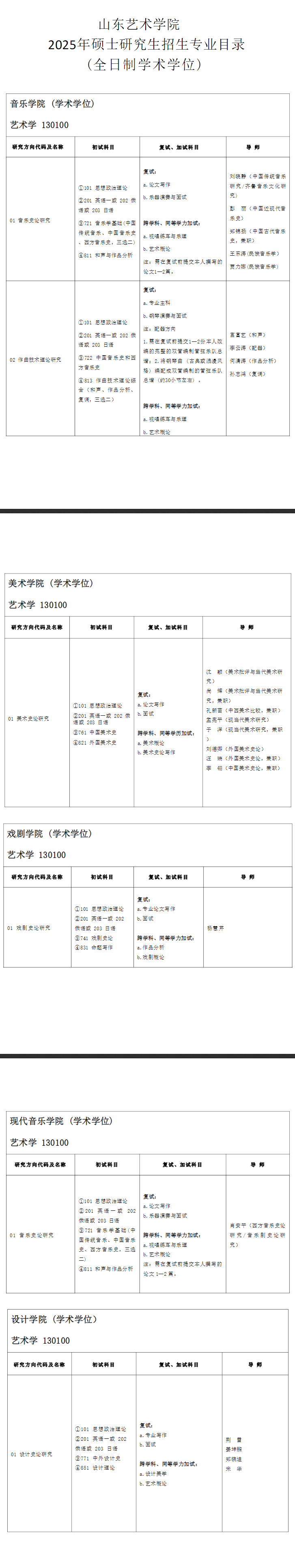 2025山东艺术学院研究生招生专业目录及考试科目