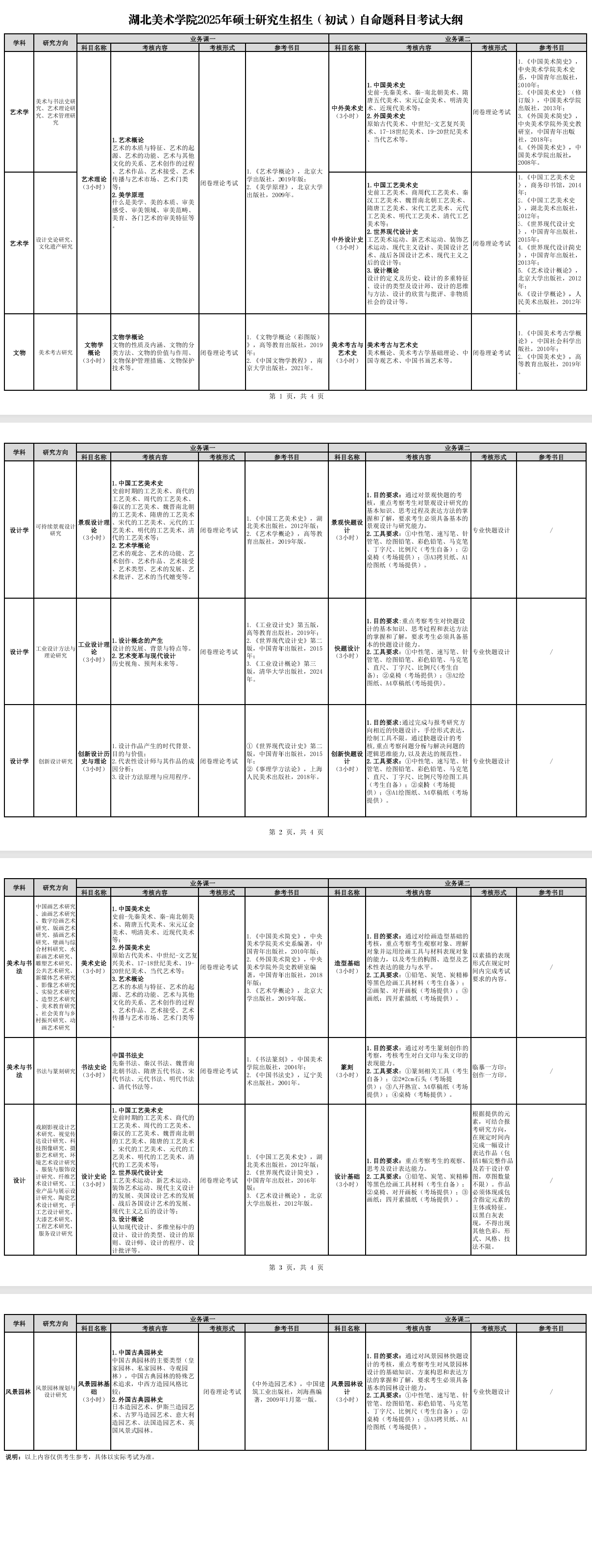 2025年湖北美术半岛在线注册考研大纲