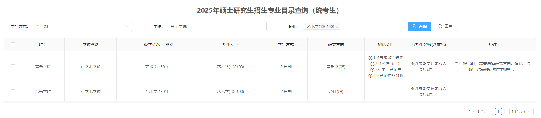 2025杭州师范大学研究生招生专业目录及考试科目