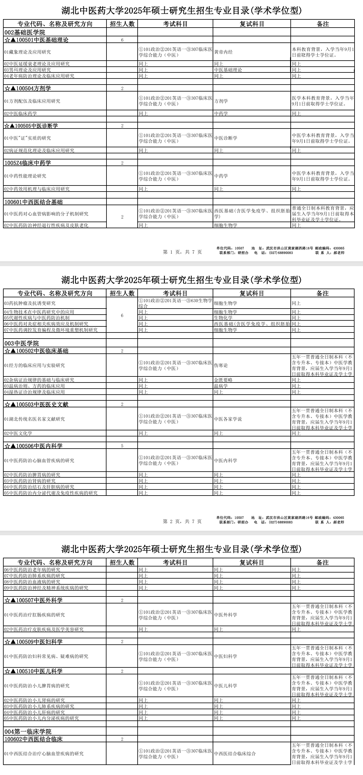 2025湖北中医药大学研究生招生计划-各专业招生人数是多少