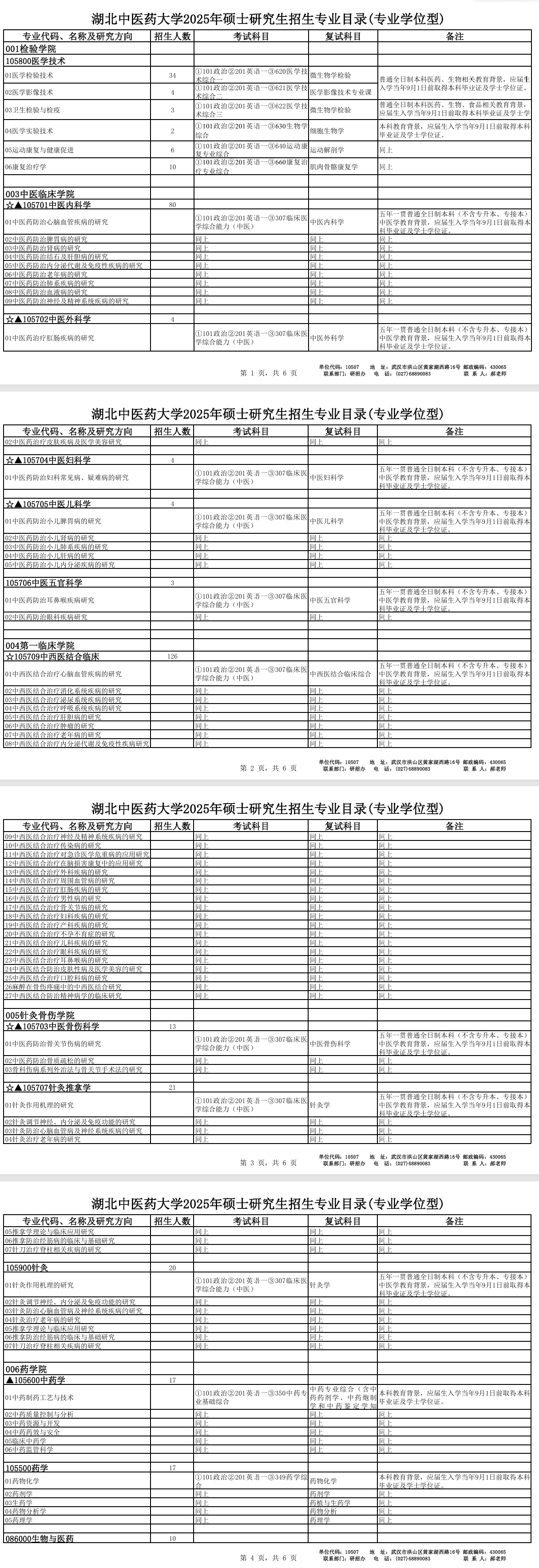 2025湖北中医药大学研究生招生计划-各专业招生人数是多少