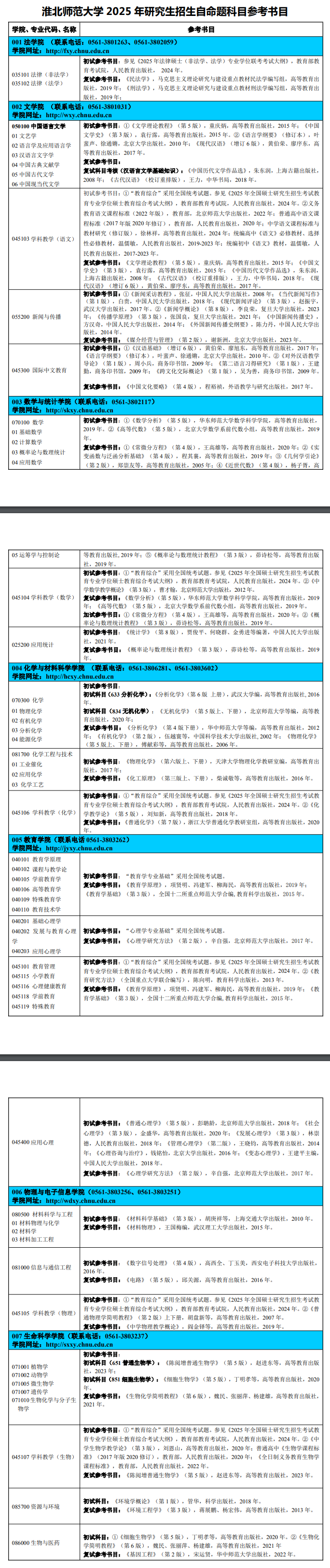 2025淮北师范大学考研参考书目