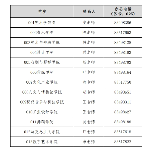 2025南京艺术学院研究生招生章程