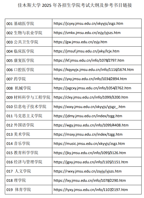 2025年佳木斯大学考研大纲