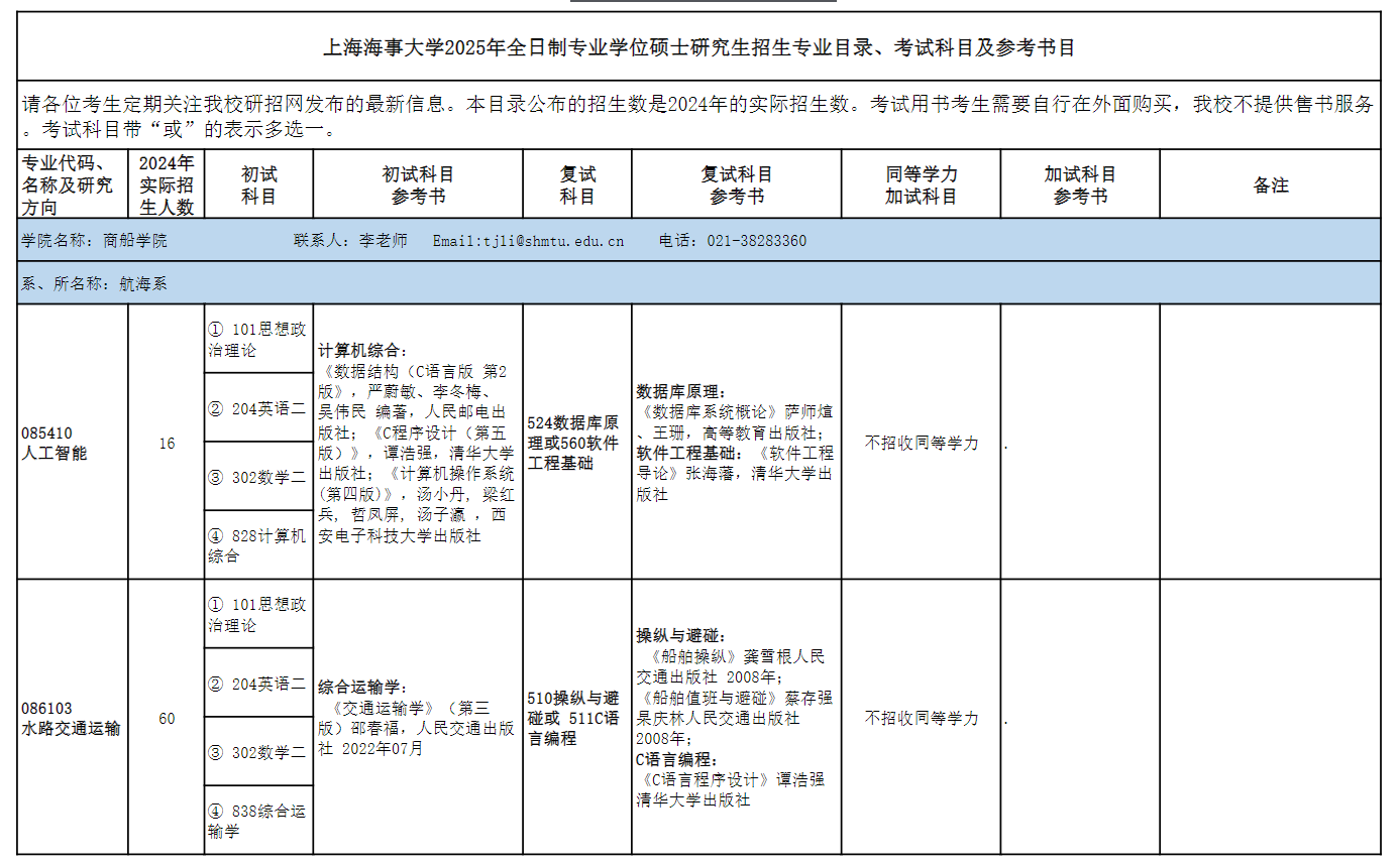 2025上：Ｊ麓笱Э佳胁慰际槟