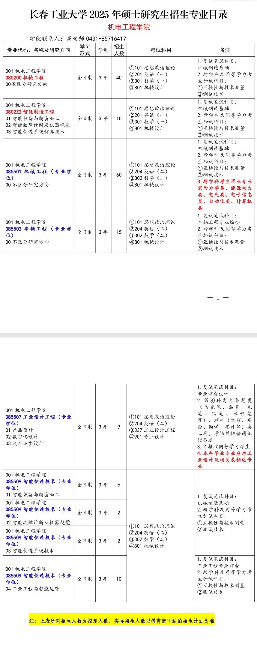 2025长春工业大学研究生招生计划-各专业招生人数是多少