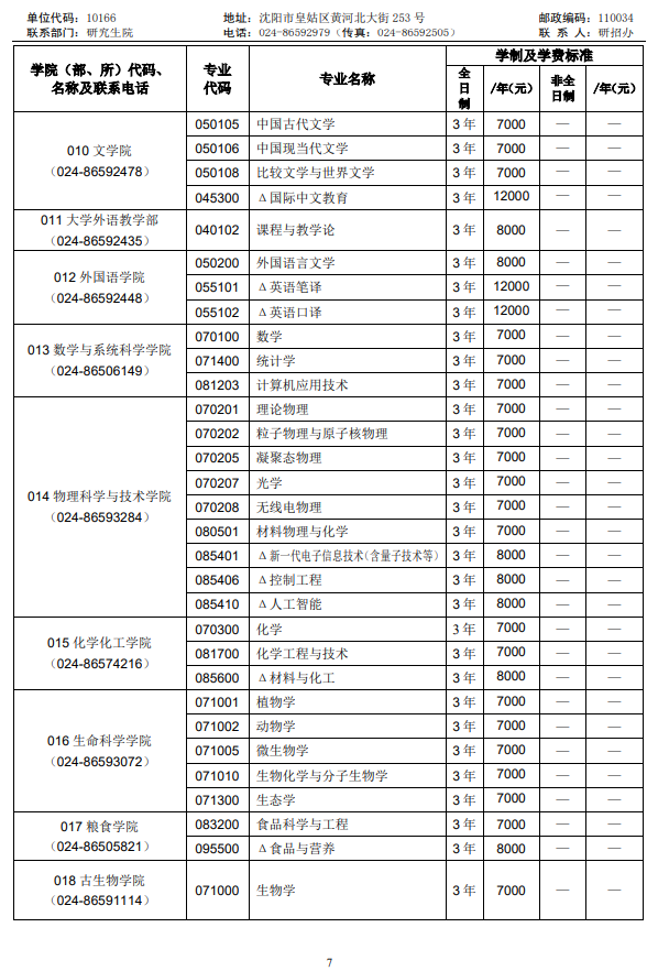 2025沈阳师范大学研究生学费多少钱一年-各专业收费标准