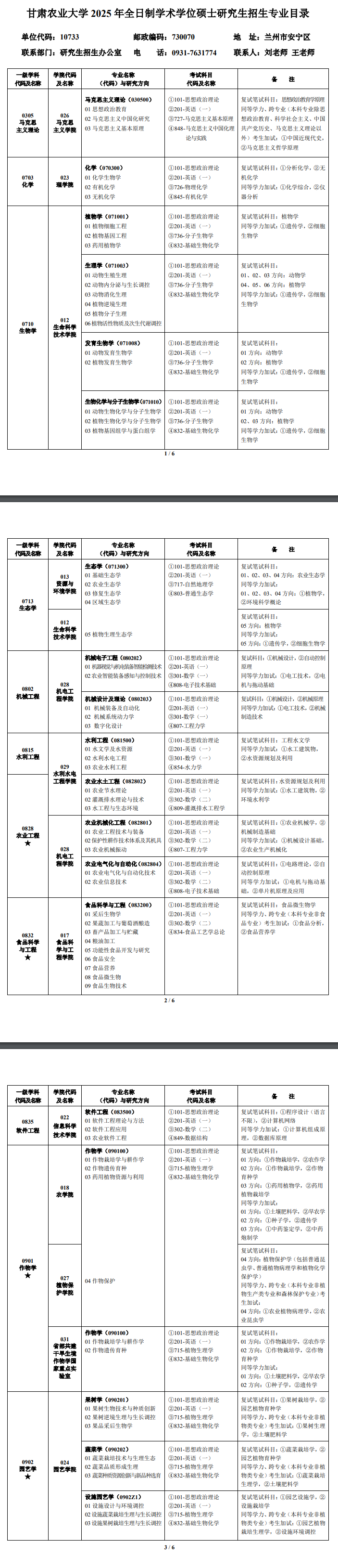 2025甘肃农业大学研究生招生专业目录及考试科目