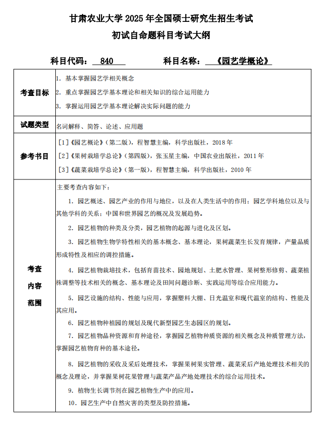 2025年甘肃农业大学考研大纲