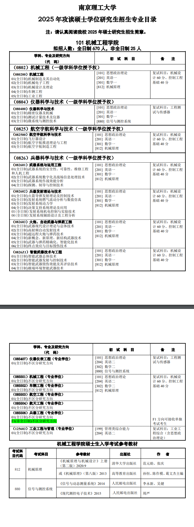 2025南京理工大学考研参考书目