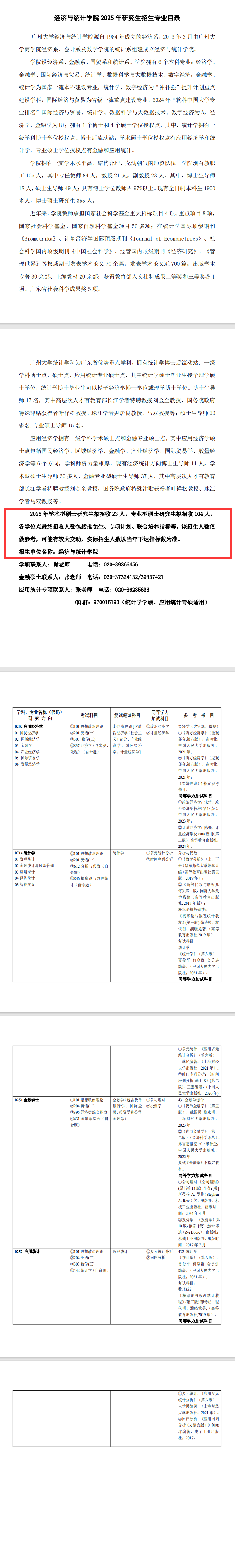 2025广州大学研究生招生计划-各专业招生人数是多少