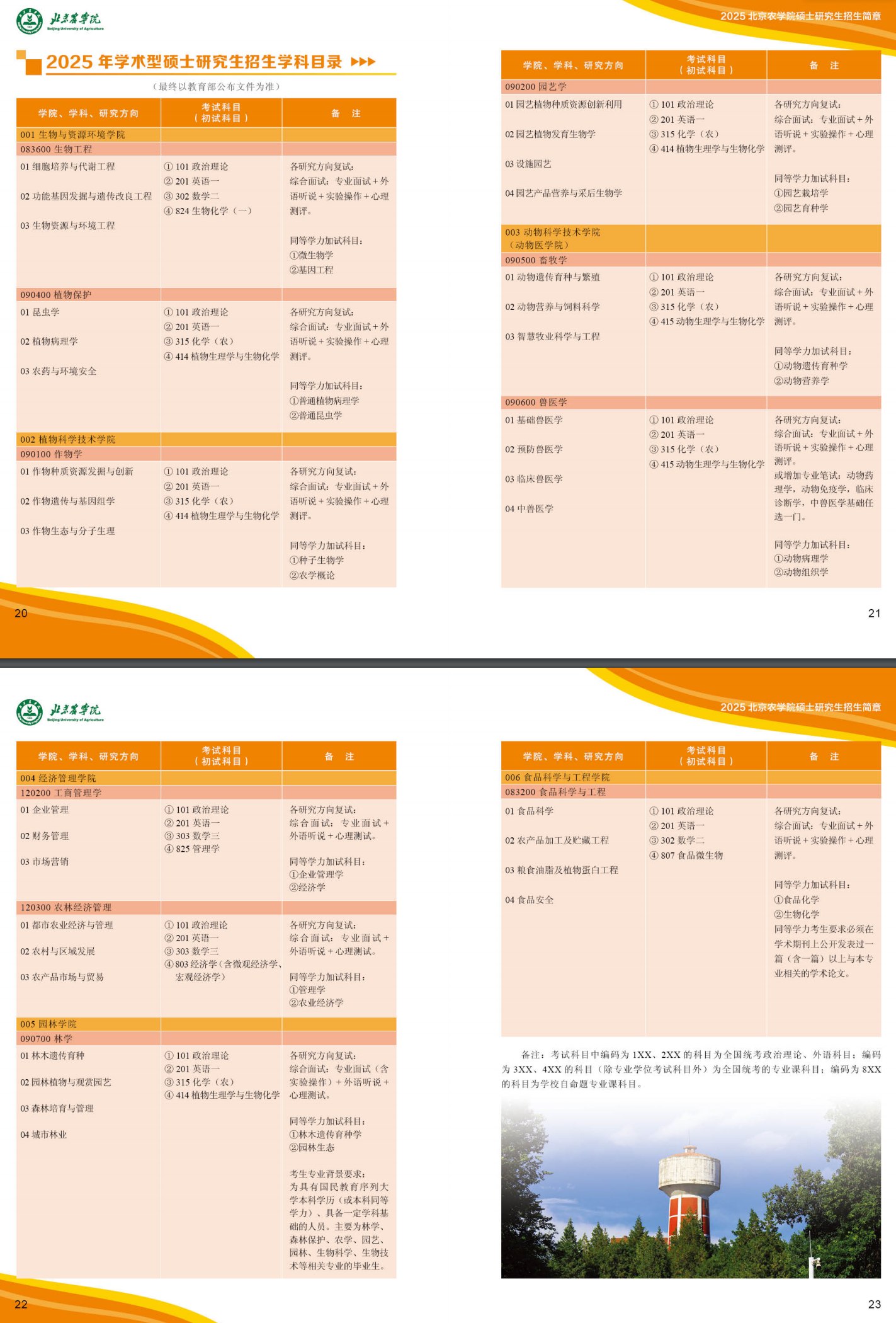 2025北京农半岛在线注册研究生招生专业目录及考试科目